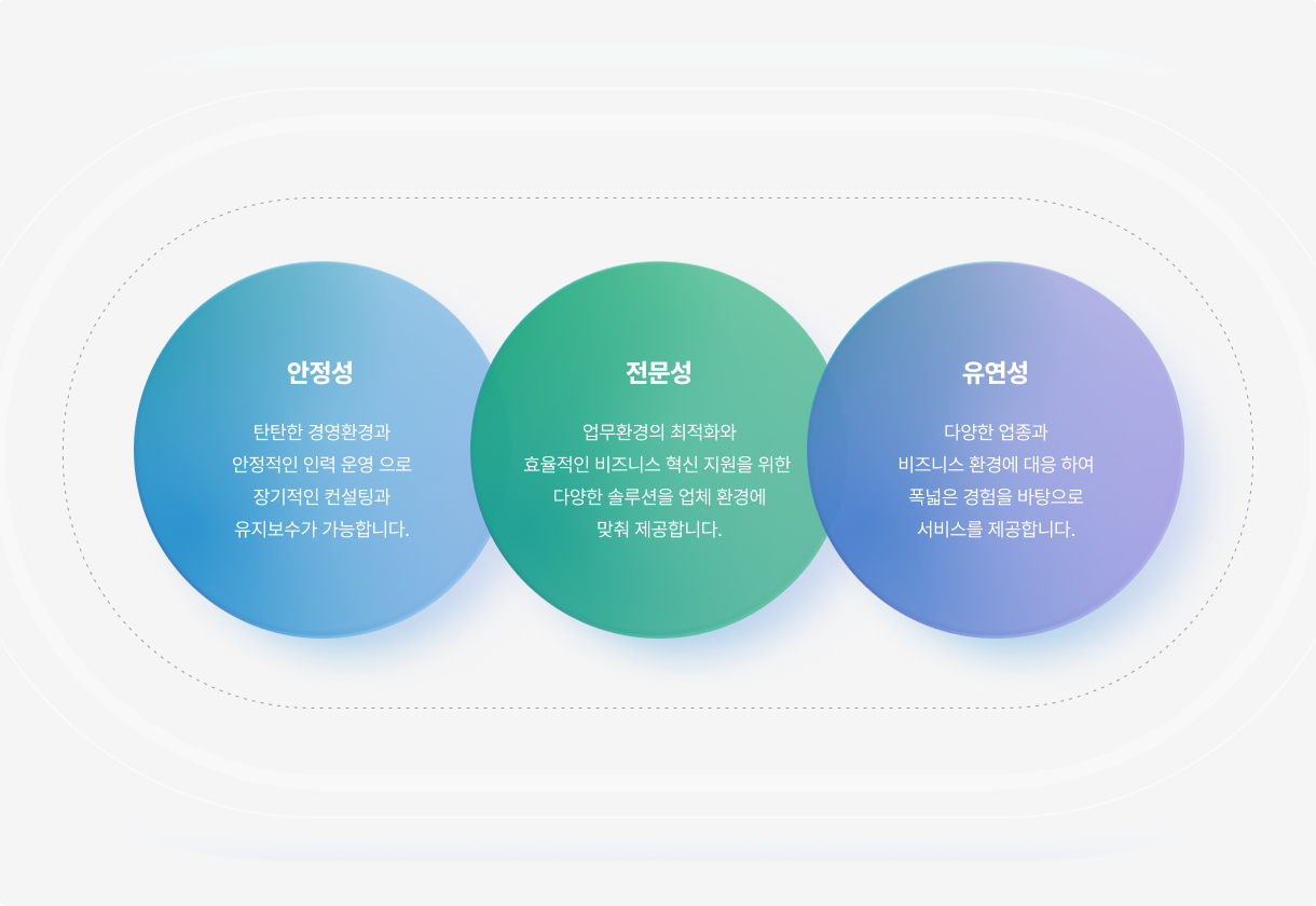 특장점