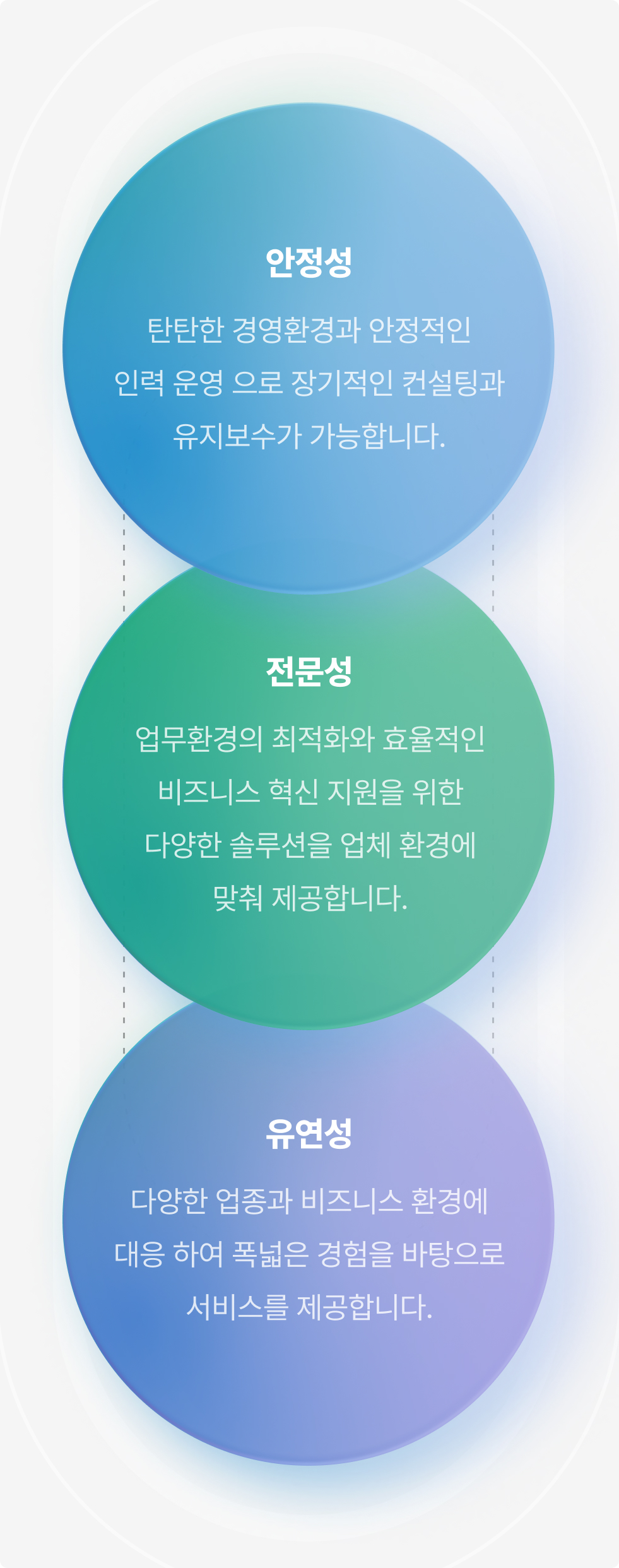 특장점
