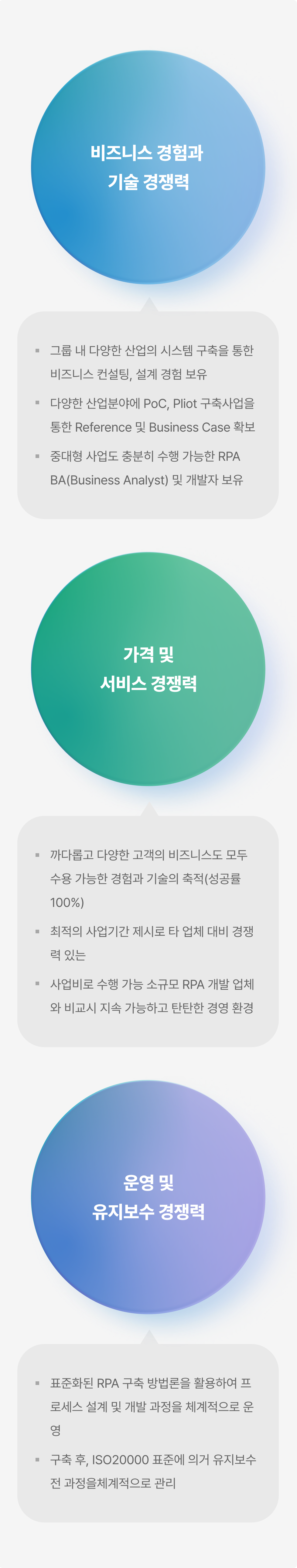 특장점