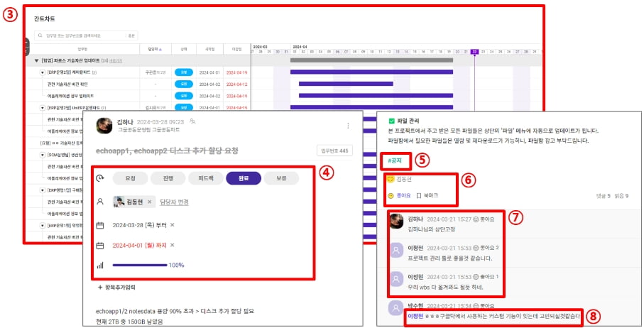 한솔PNS 메신저 기능1