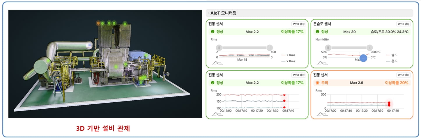2024스마트제조R&D DX융합포럼 참석사진3