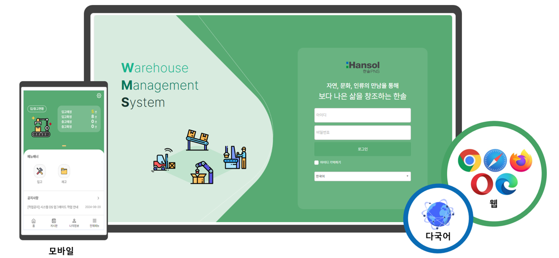 창고관리 시스템 웹,모바일 화면
